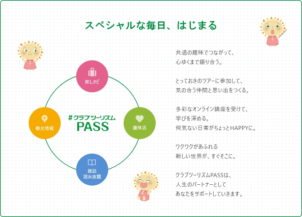 「スペシャルな毎日、はじまる」共通の趣味でつながって、心ゆくまで語り合う。とっておきのツアーに参加して、気の合う仲間と思い出をつくる。多彩なオンライン講座を受けて、学びを深める。何気ない日常がちょっとHAPPYに。ワクワクがあふれる新しい世界が、すぐそこに。クラブツーリズムPASSは、人生のパートナーとしてあなたをサポートしていきます。