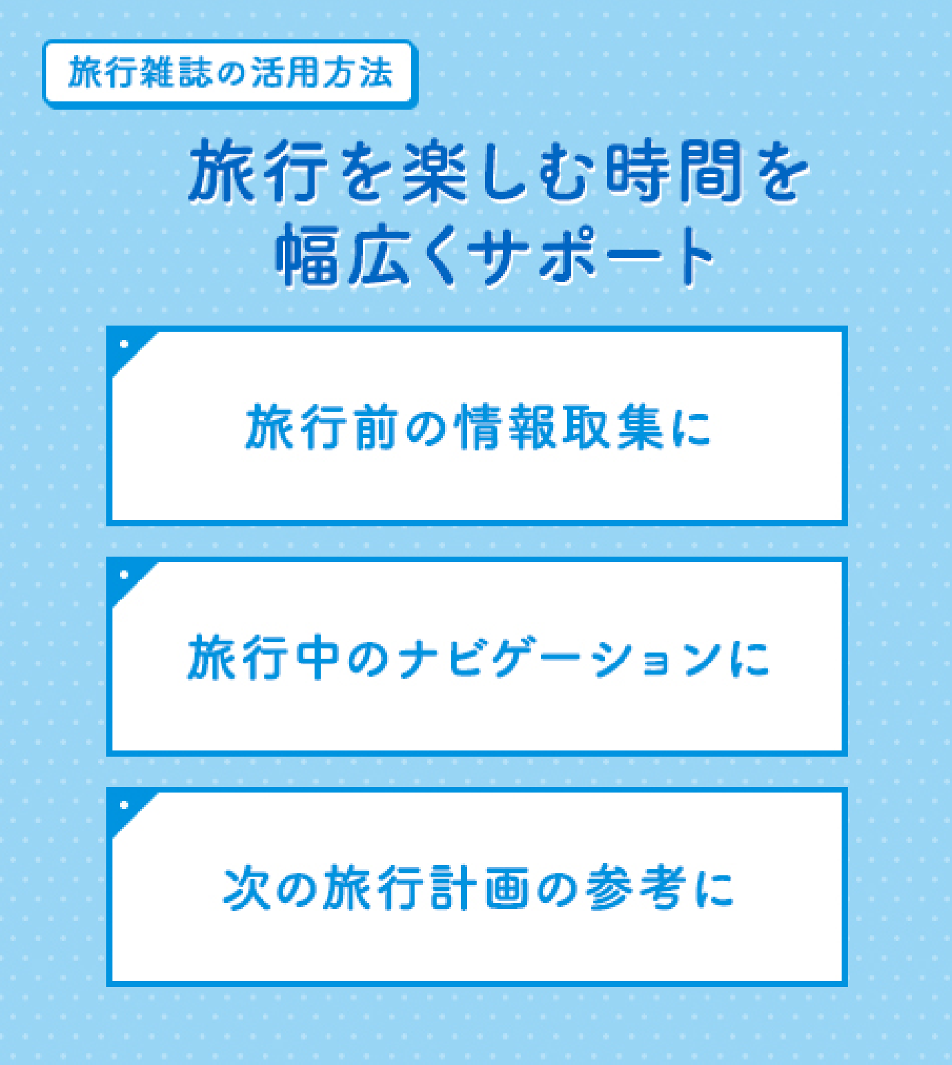 旅行を楽しむ時間を幅広くサポート