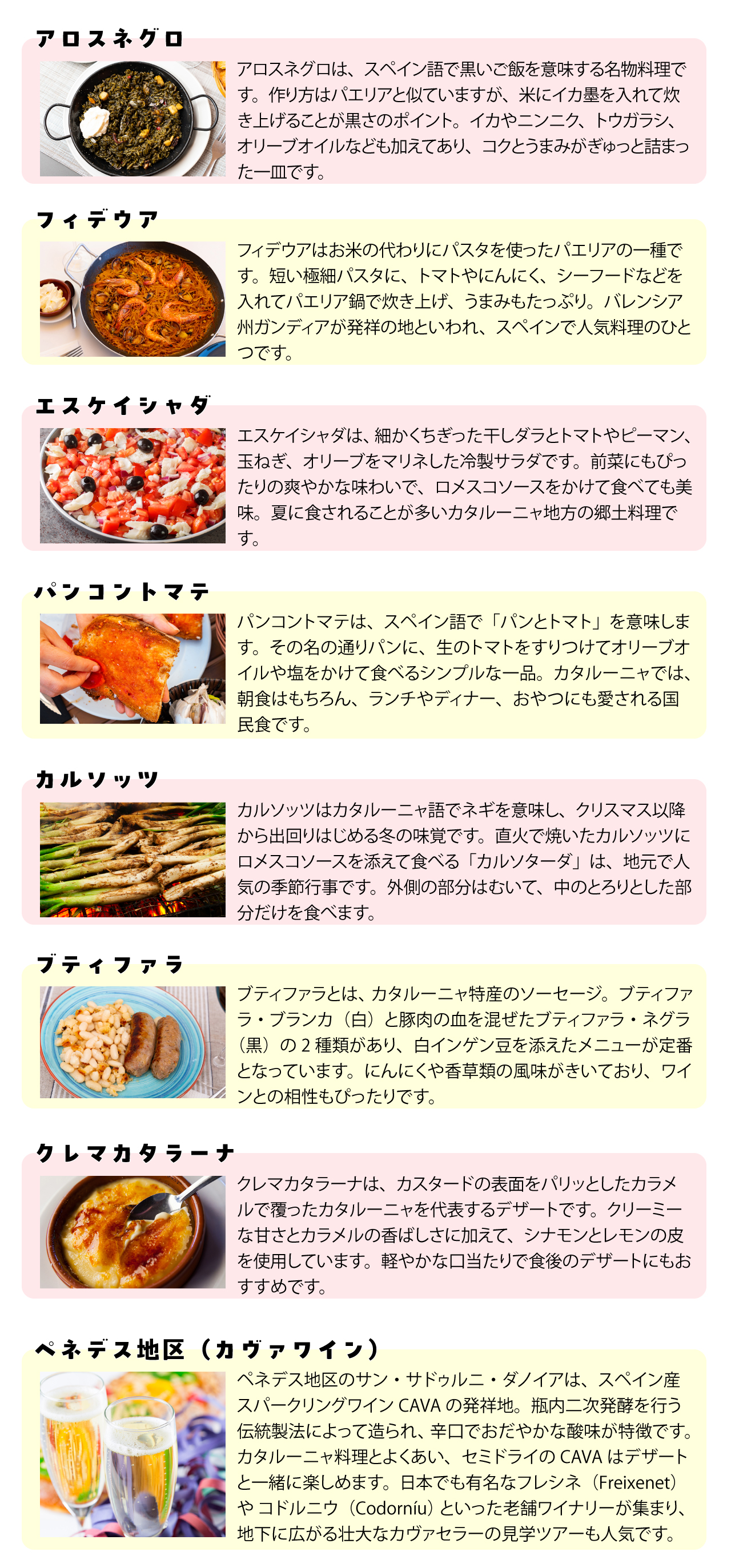 バルセロナおすすめグルメ