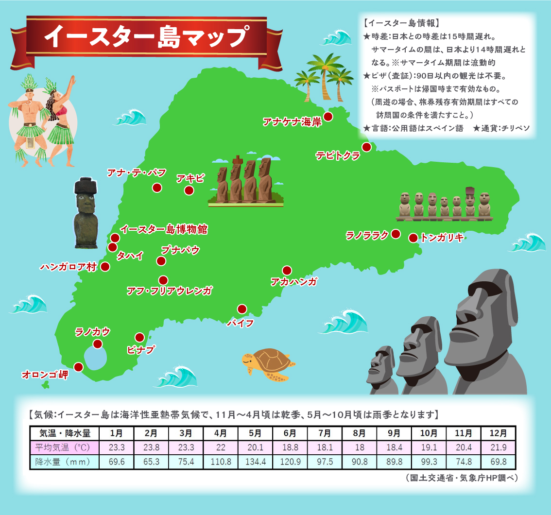 イースター島マップ