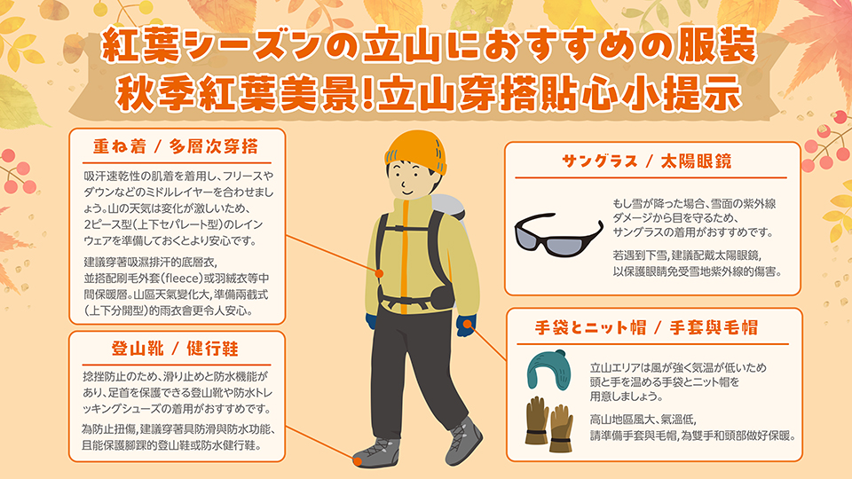 紅葉シーズンの立山におすすめの服装（イメージ）