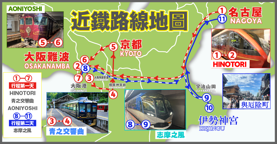 MAP（イメージ）