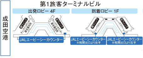 成田空港 第1旅客ターミナル