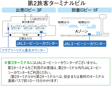 成田空港 第2旅客ターミナル