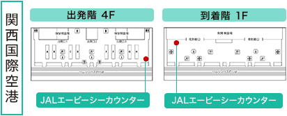 関西国内空港