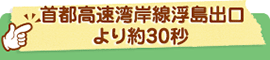 首都高速湾岸線浮島出口より約30秒