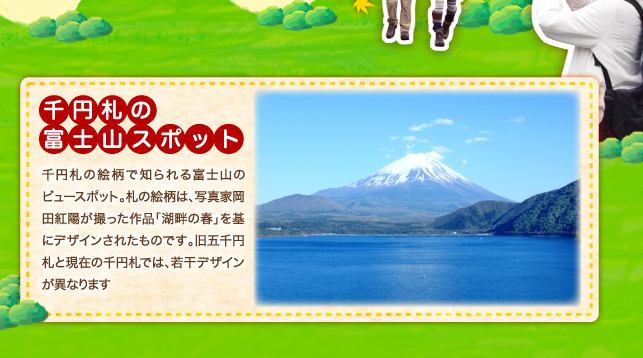 千円札の富士山スポット