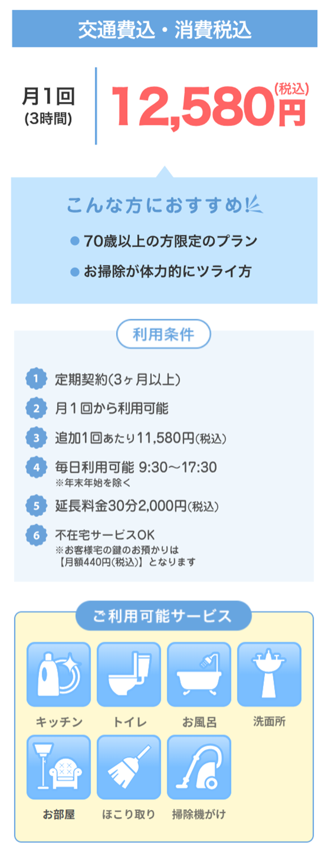 シニア70の詳細