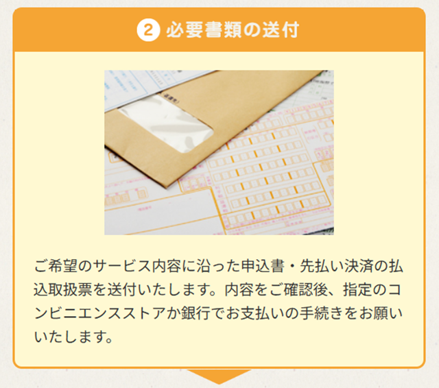 2.必要書類の送付