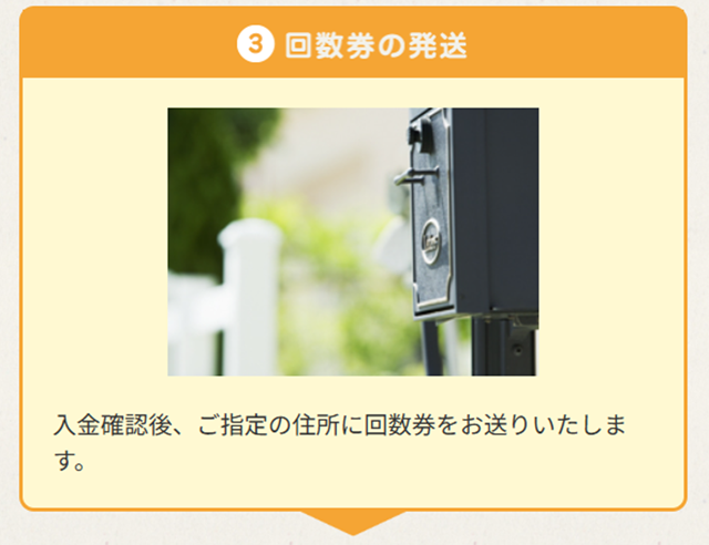 3.回数券の発送