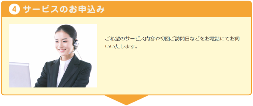 4.サービスのお申し込み