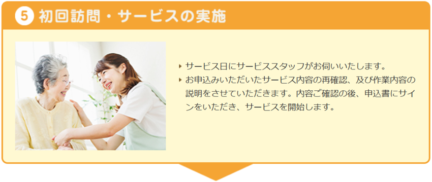 5.初回訪問・サービスの実施