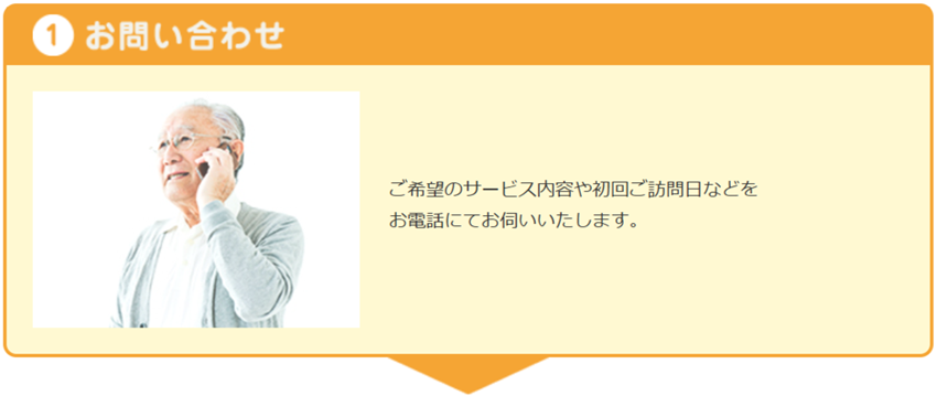 1.お問い合わせ