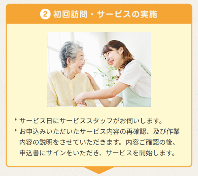 2.初回訪問・サービスの実施
