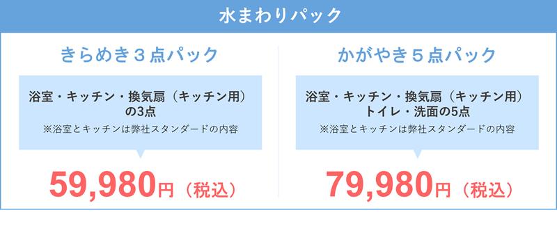 水まわりパック