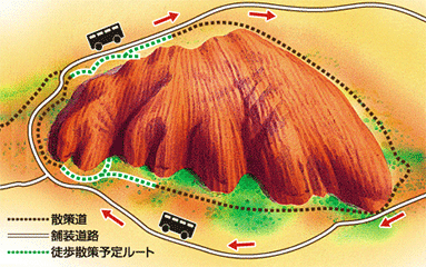 エアーズロックMAPのイメージ