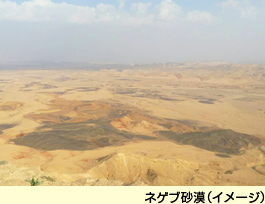 ネゲブ砂漠(イメージ)