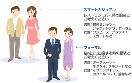 スマートカジュアル レストランに行く時の服装とお考えください 男性:襟付きシャツ＋ジャケットorブレザーなど 女性:ワンピース、ブラウス＋スカートなど フォーマル 結婚式に出席する時の服装とお考えください 男性:ダークスーツ＋ネクタイ、タキシードなど 女性:イブニングドレス、カクテルドレス、着物など