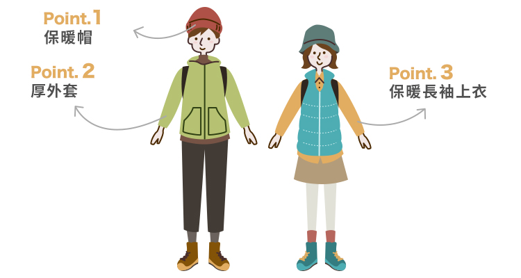 服装（イメージ）