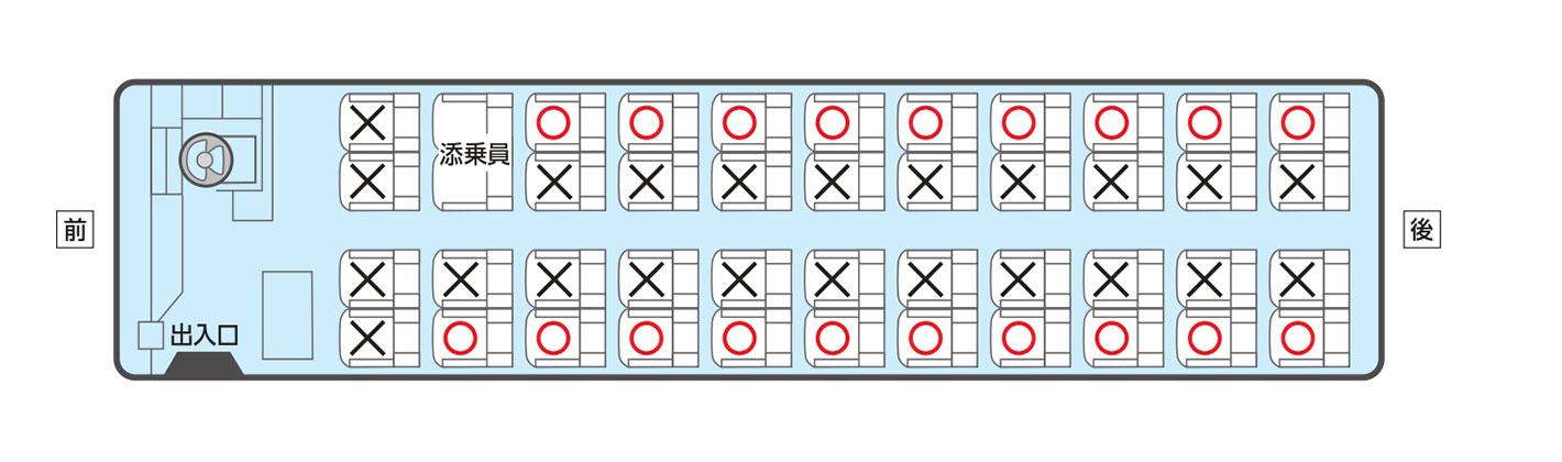 19名様以下でのバス車内図のイメージ