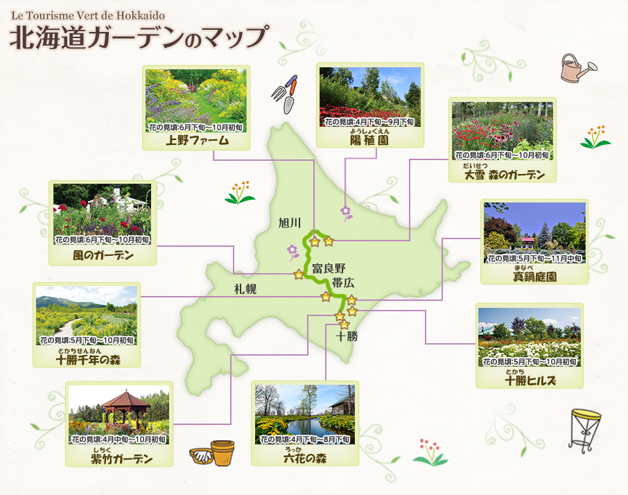 北海道ガーデンのマップ