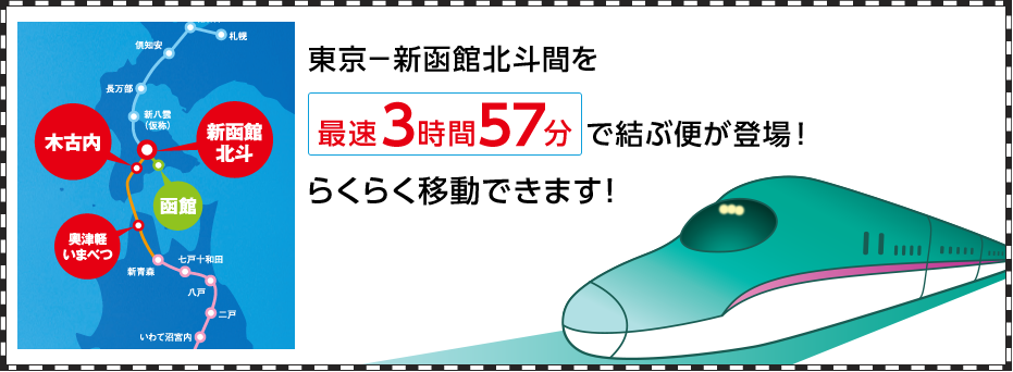 北海道新幹線が開業した場合の所要時間短縮イメージ