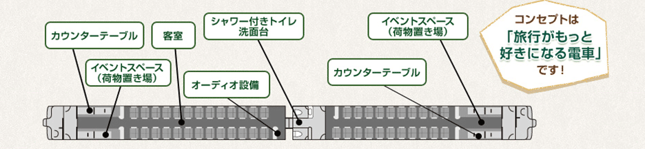 内装イメージ図