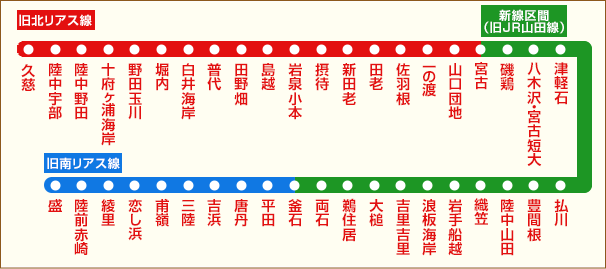 三陸鉄道 路線図