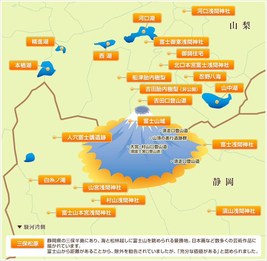 富士山の構成遺産マップ