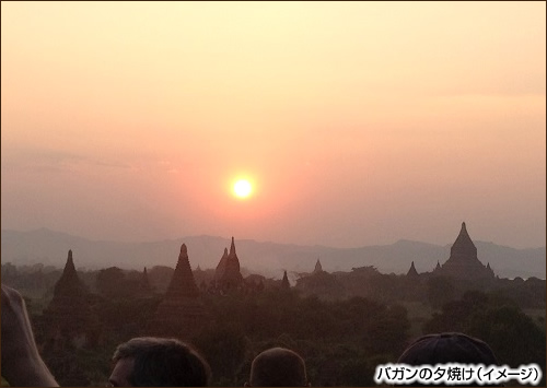 バガンの夕焼け（イメージ）