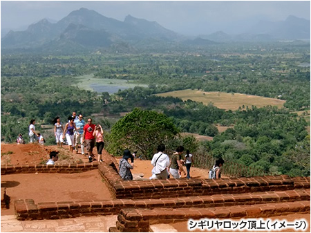 シギリヤロック頂上（イメージ）