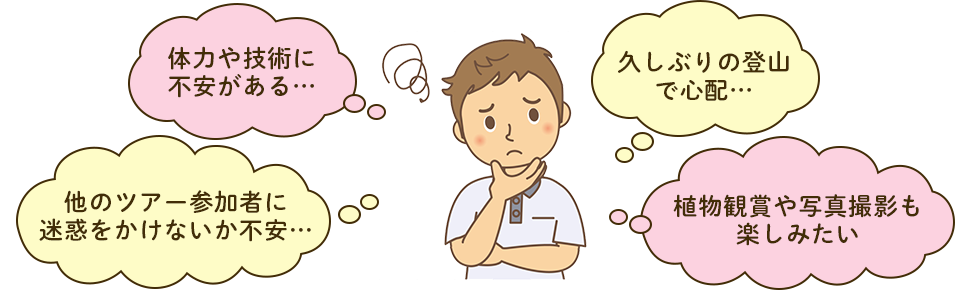 1.体力や技術に不安　2.久しぶりの登山で心配　3.体力や技術に不安がある　4.植物観賞や写真撮影も楽しみたい（イメージ）