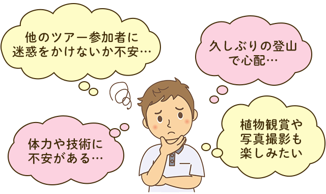 1.体力や技術に不安　2.久しぶりの登山で心配　3.体力や技術に不安がある　4.植物観賞や写真撮影も楽しみたい（イメージ）