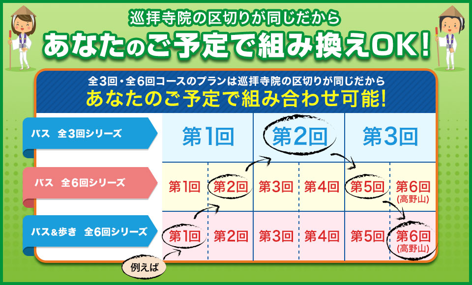 あなたのご予定で組み換えOK！