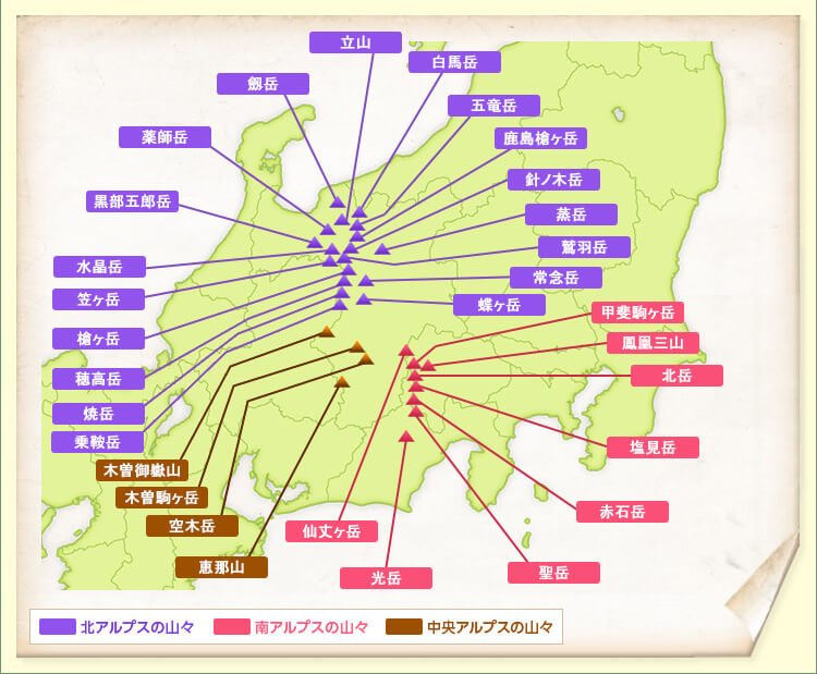 日本アルプスのイメージ