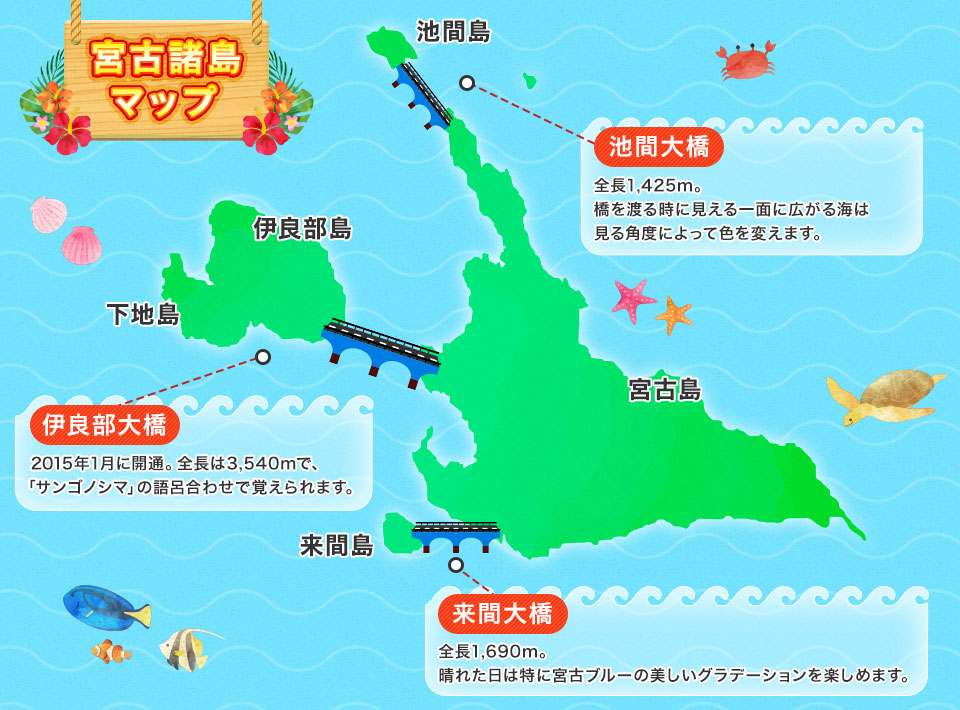 宮古島マップ