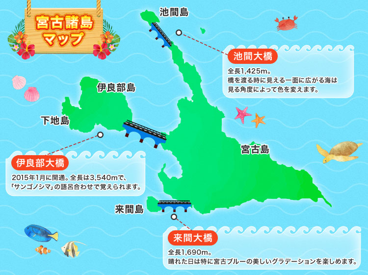 宮古島マップ